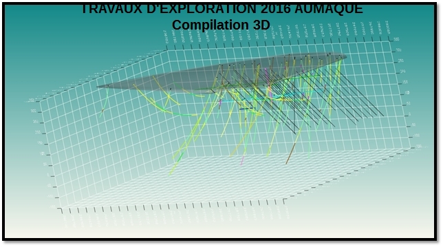 EXPLORATION WORK 3D COMPIL2016